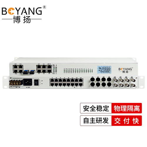 博扬 综合业务电话光端机 4E1+20路电话+4路千兆BY-4E1-20P4GVP