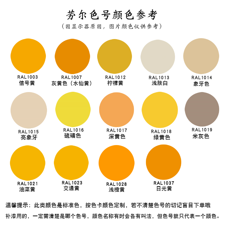 劳尔黄色三和标准色手摇自动喷漆