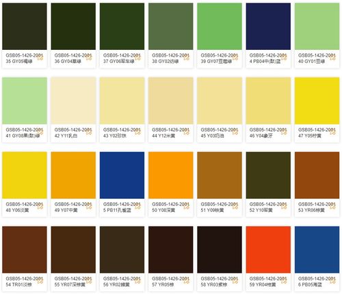 GSB05-1426-2001 G03艳绿Y06淡黄Y07中黄Y08深黄YR04桔黄色手喷漆