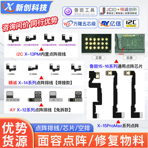 优势批发全品牌面容修复物料