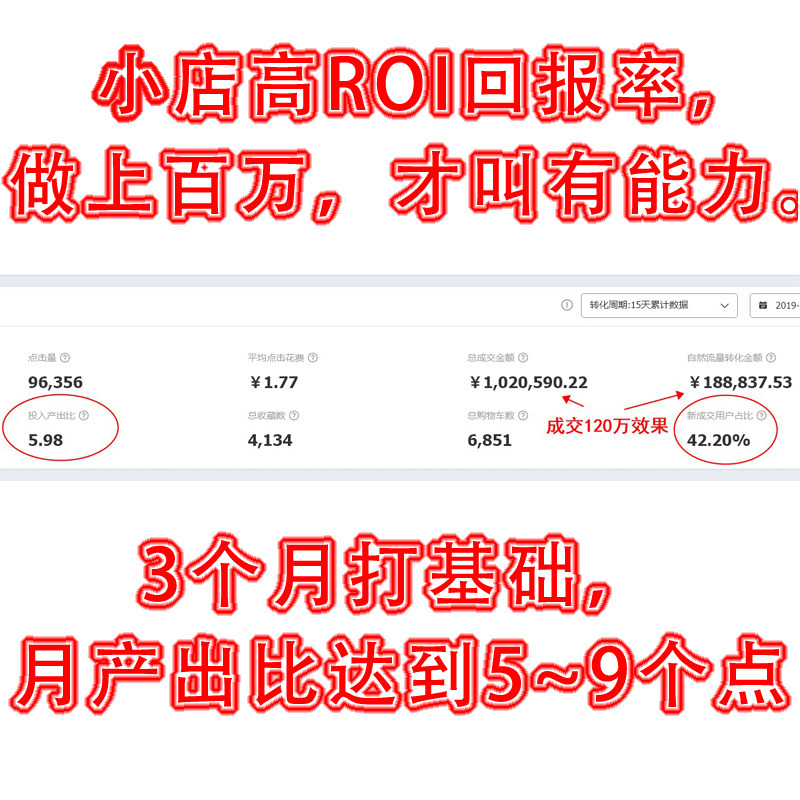 资深淘宝代运营网店托管直通车推广淘宝运营托管淘宝店铺代运营