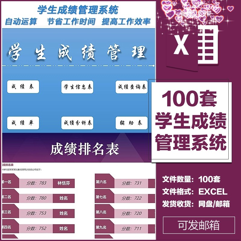 学生成绩管理系统考试成绩统计表排名表excel表格各科目自动统计