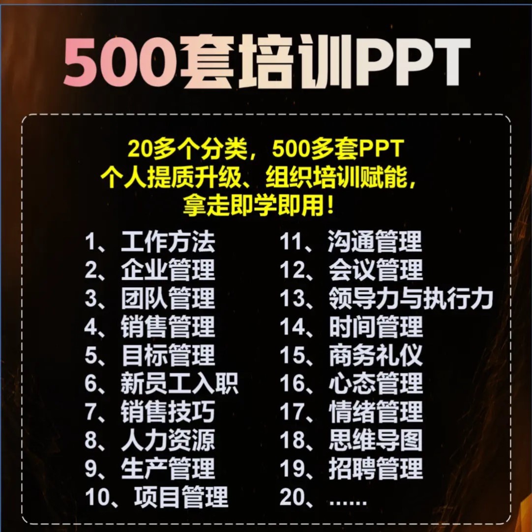 2025年新版500套企业内训培训课程PPT 职场员工管理公司培训课件