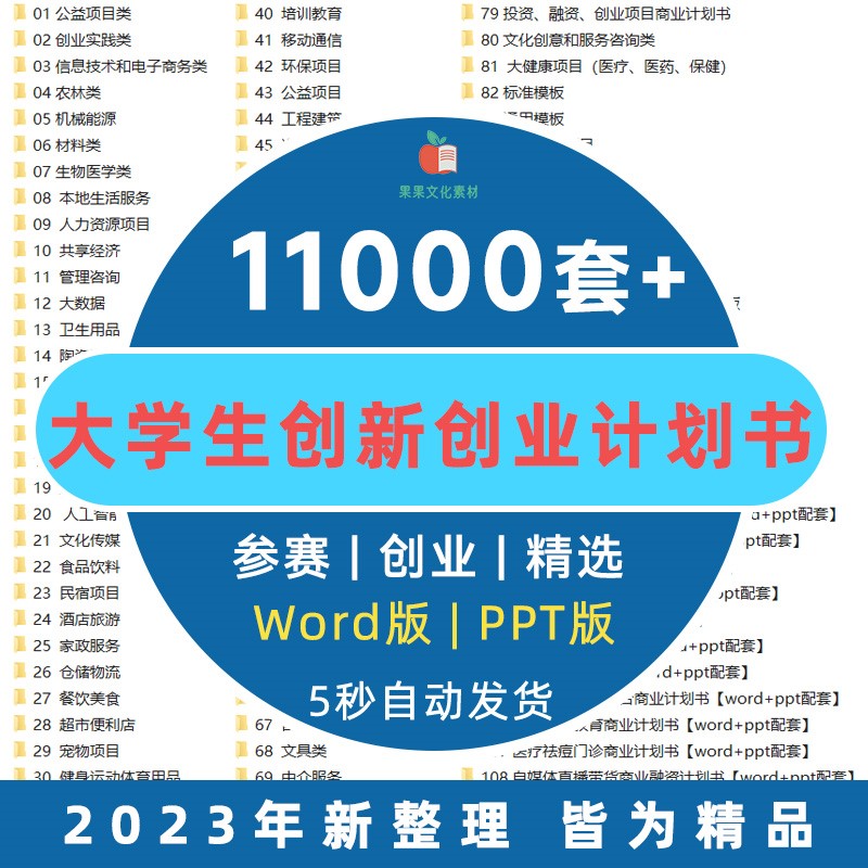 大学生创新创业计划书商业策划案word互联网大赛ppt成品案例撰写