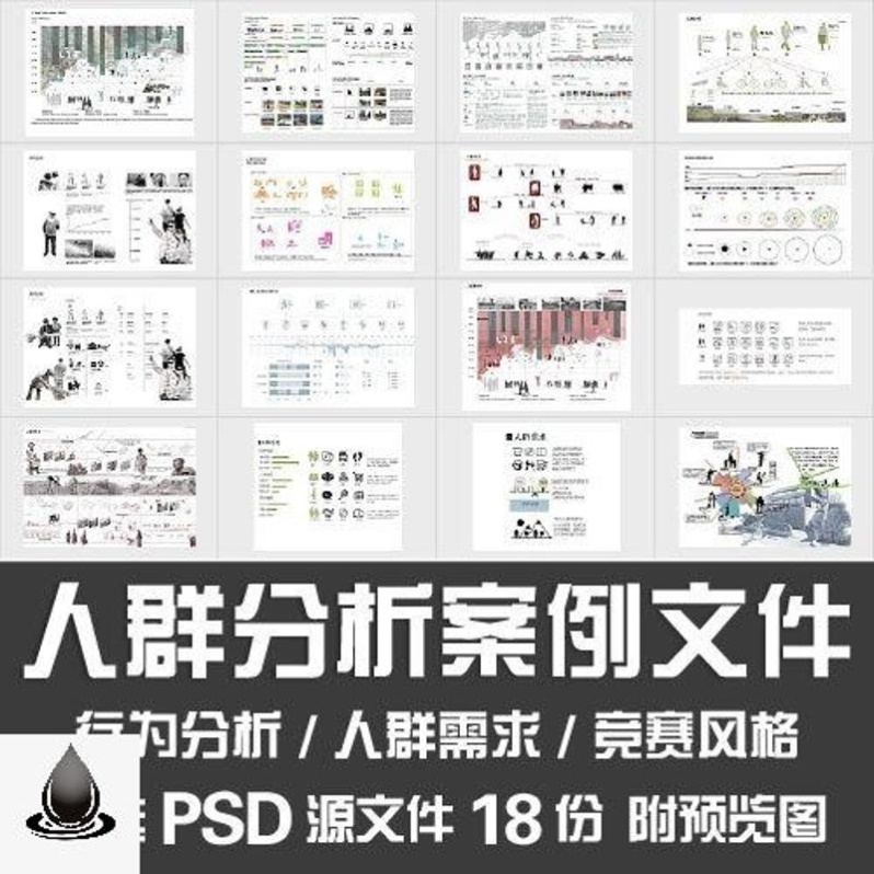 人群分析案例PSD文件/方案文本人群需求行为分析竞赛分析图源文件