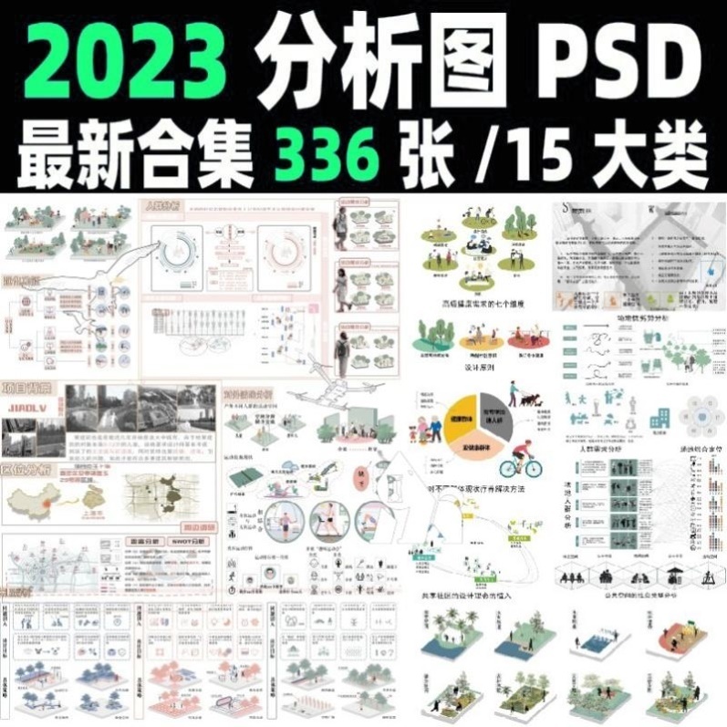 2023前期问题行为需求乡村空间模块景观环艺建筑设计PSD分析图