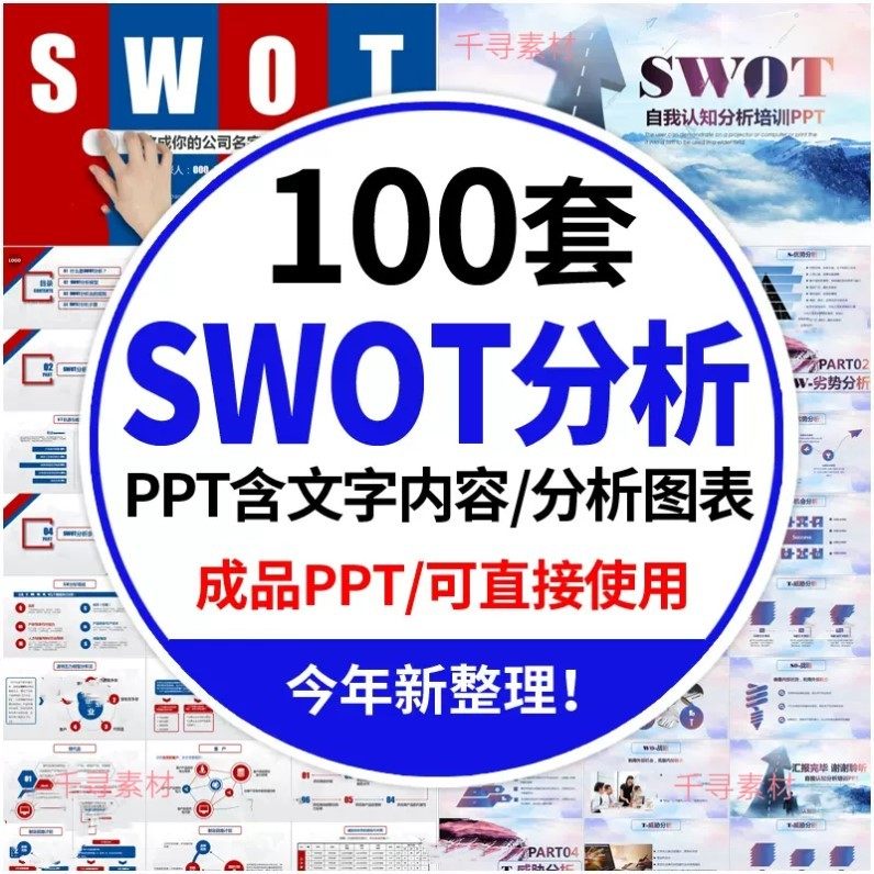 公司SWOT分析PPT模板企业个人swot培训案例分析报告优势劣势图表