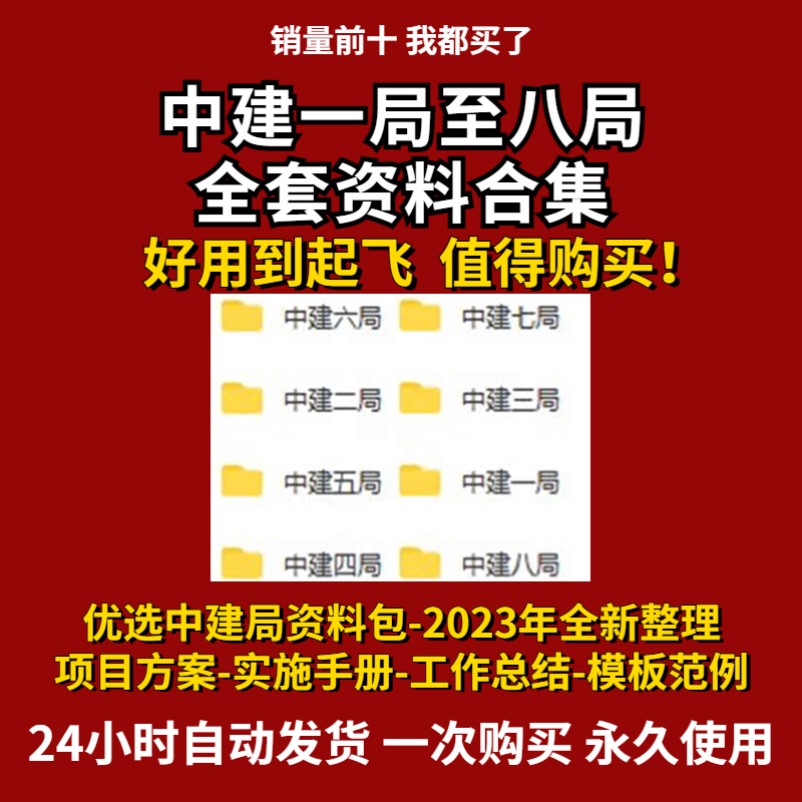中建一局全套资料施工方案质量标准创优策划八局工地汇报培训模板
