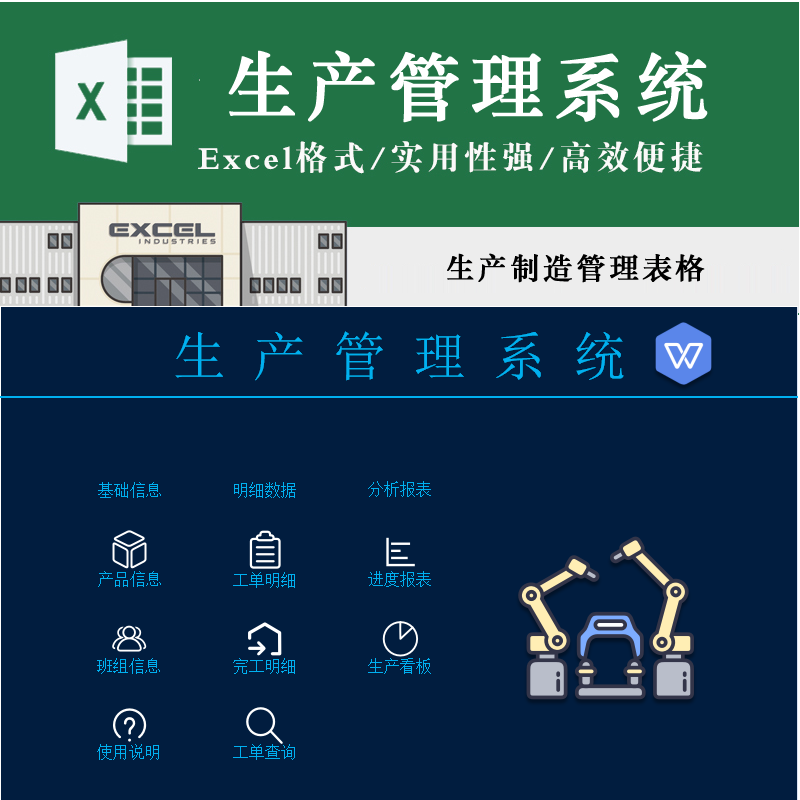 生产制造管理系统实用表格模板车间产品完工进度自动报表生产看板