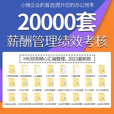 薪酬与绩效管理方案考核体系制度设计薪资企业员工kpi激励工具包