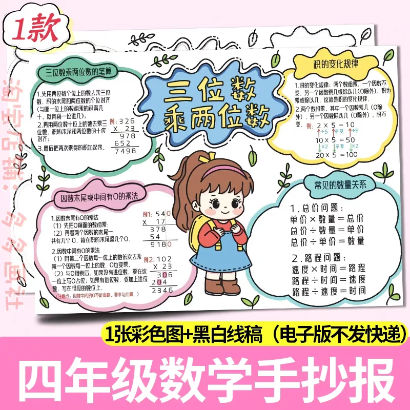 三位数乘两位数数学小报思维导图数学四年级上册第四单元手抄报a4
