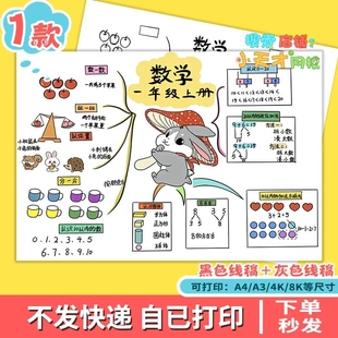 人教版一年级数学上册汇总复习思维导图手抄报电子版读书卡c559
