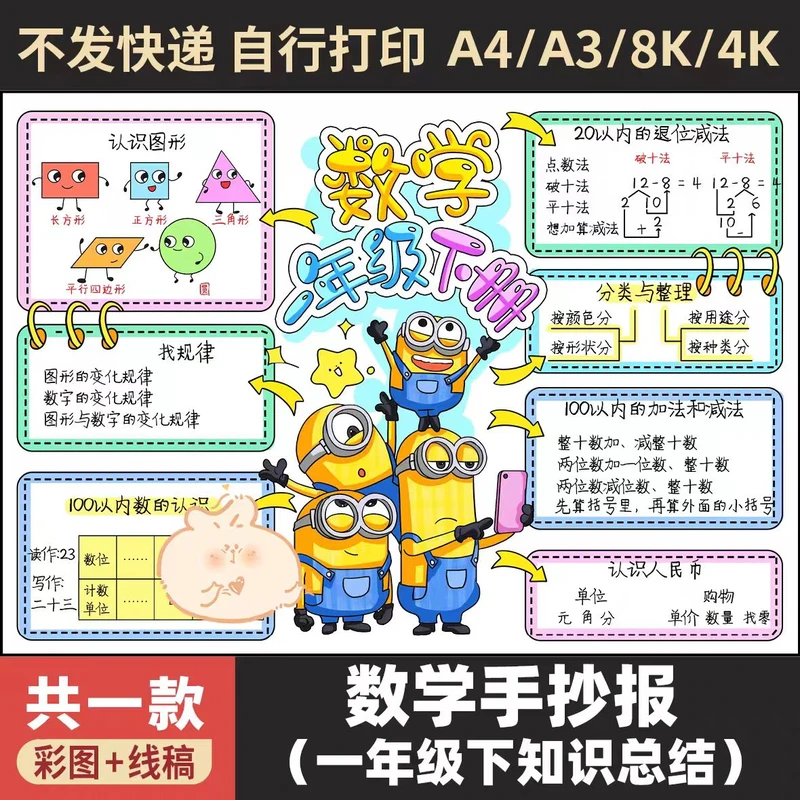 数学一年级下册知识点总结思维导图手抄报电子模板 总复习小报901