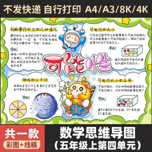 数学五年级上册可能性手抄报电子模板 第四单元小学生知识点931