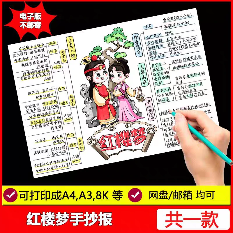红楼梦思维导图手抄报模板电子版小学生四大名著读后感小报线稿