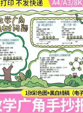 数学广角植树问题手抄报电子模版五年级上册第七单元小报数学小报