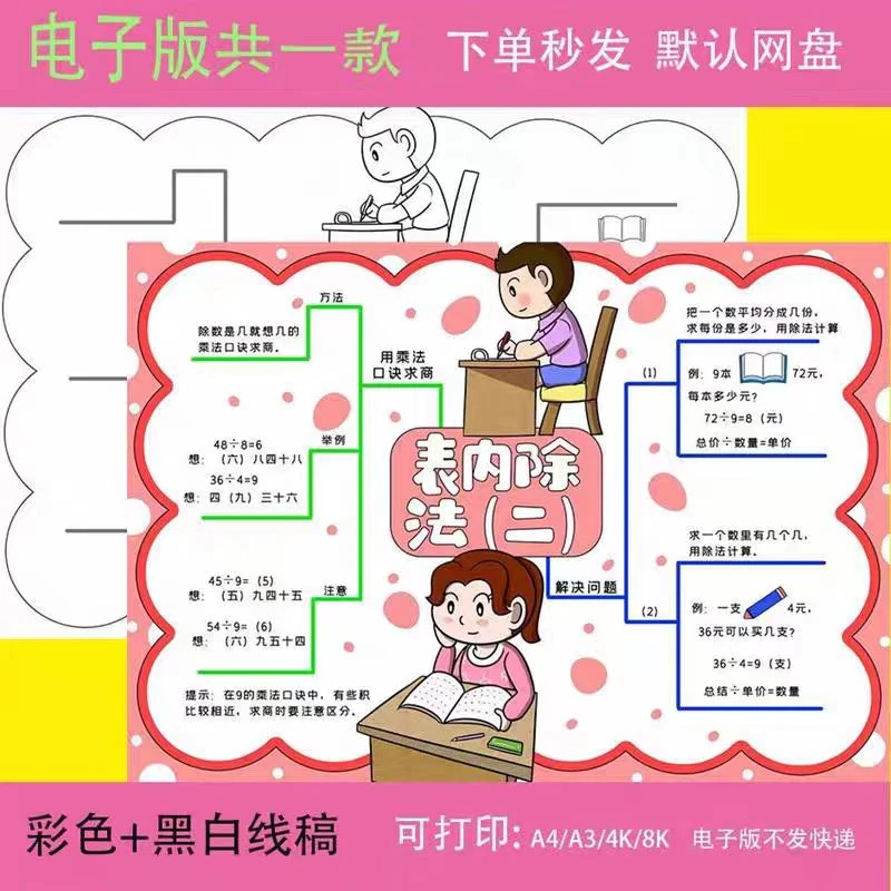 人教版小学生数学二年级下册表内除法手抄报模板黑白线稿思维导图