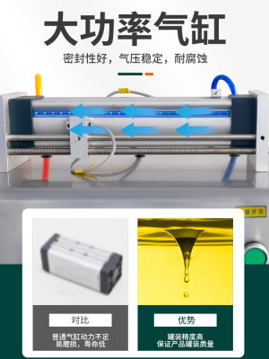 促G1WY单头液体卧式气动液体灌装机 自动灌装机 饮料灌装新