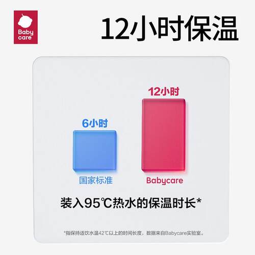 童保b婴杯学饮杯龙出宝杯