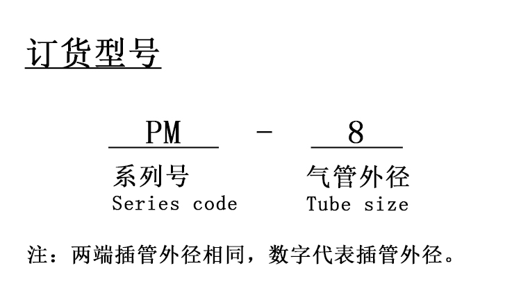 铜螺纹PM4隔板PM6穿板PM8直通PM10快速快插PM12气动气管接头 标准件/零部件/工业耗材 气动接头 原图主图