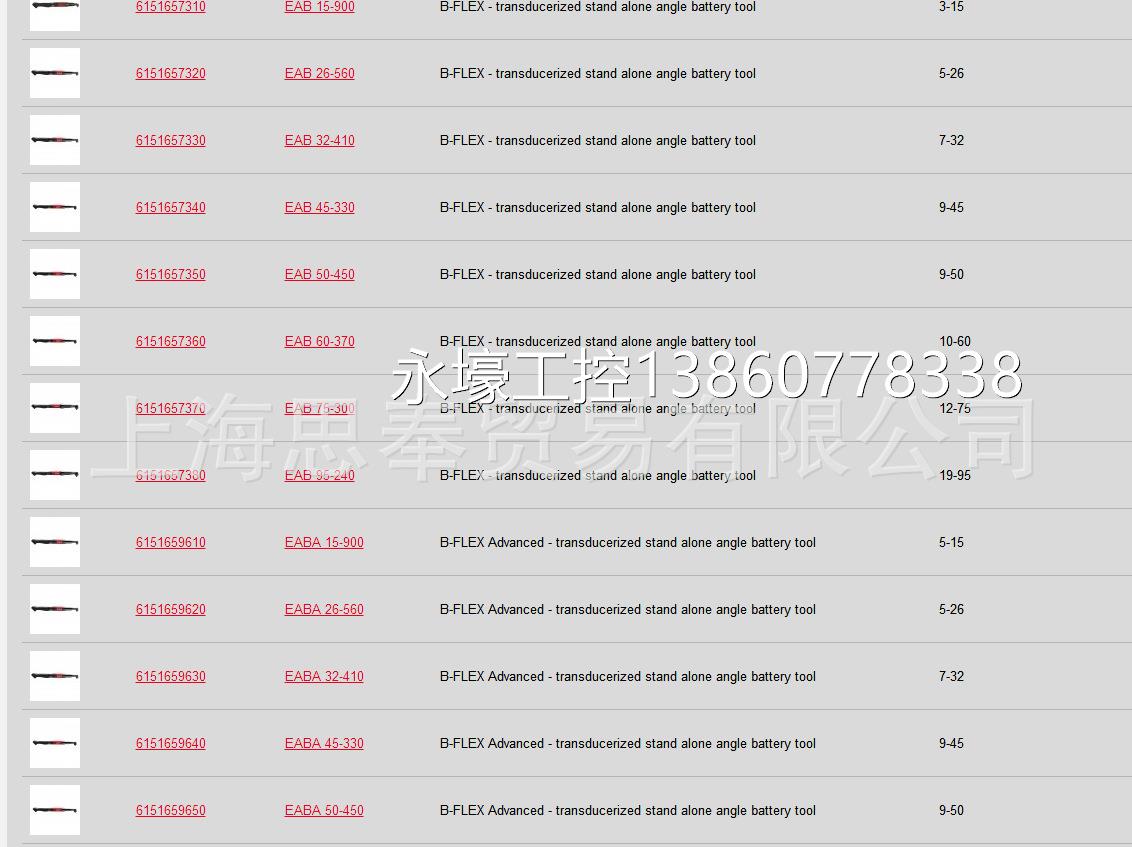 英国 desoutter 马头 气动扭力扳手 dr300-t2000-c8