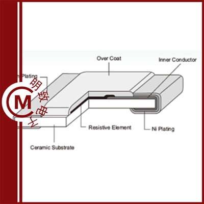 CD74HC4514M96/CD74HC4514M/CD74HC4514ME4