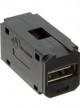 CMUSBAAEI/CMUSBAABL/CMUSBAAIG