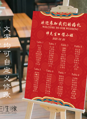 定制中式婚礼席位图订婚宴海报宴会宾客名单迎宾牌红色生日座位表