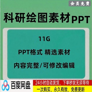 模板 PPT科研绘图素材化学纳米材料电池实验器材流程图电子版