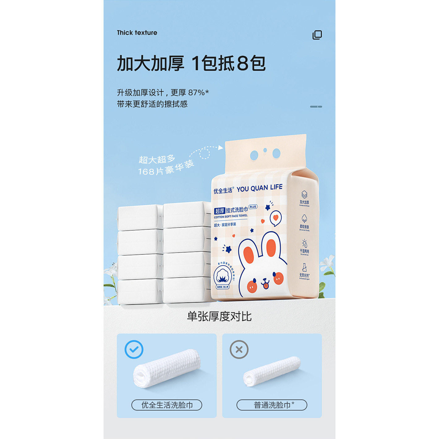 优全生活悬挂抽取式180抽洗脸巾宿舍干湿两用洁面巾卸妆擦脸实惠,居家布艺,一次性洗脸巾/压缩毛巾,淘宝优惠券,粉丝福利购,淘宝优惠卷