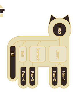 GGT LAB [逻辑猫]金属胸针徽章 冰箱贴 原创可爱猫咪恶搞 暹罗猫