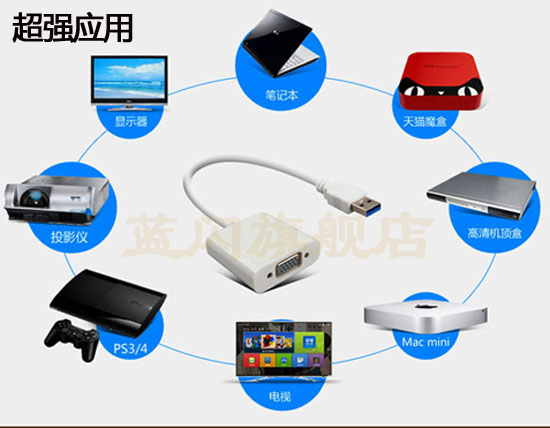 Hub USB - Ref 369985 Image 5