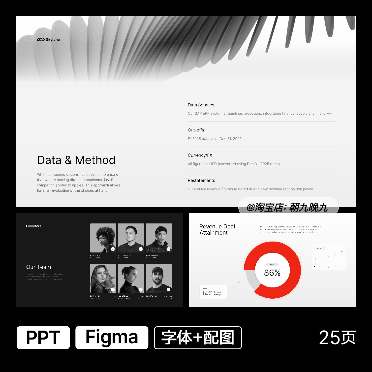 高级小众简约企业汇报公司团队简介PPT模板Figam文件设计素材