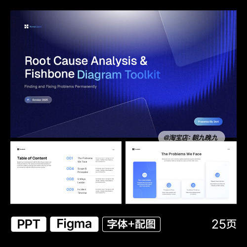 蓝色高级数据可视化PPT模板Figma