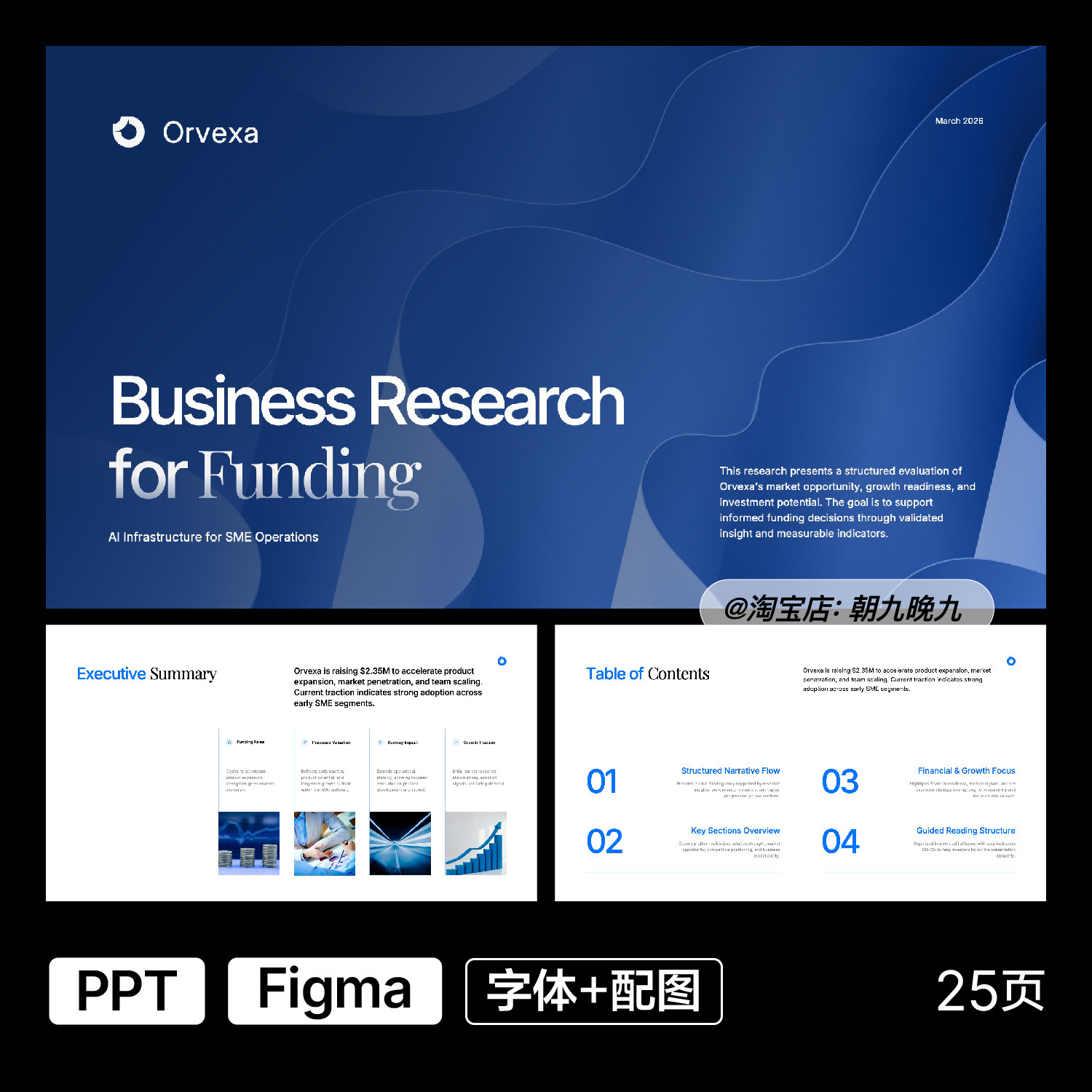 简约高级感数据可视化商业研究融资路演公司汇报PPT模板素材001