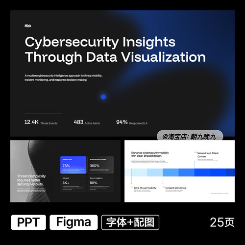 蓝色简约网络安全PPT模板源文件