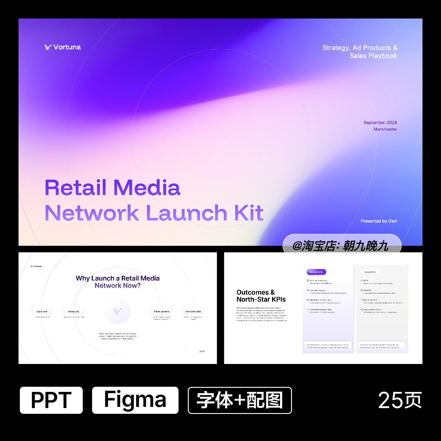 高级小众科技企业宣传PPT模板Figma源文件演示文稿设计素材Z