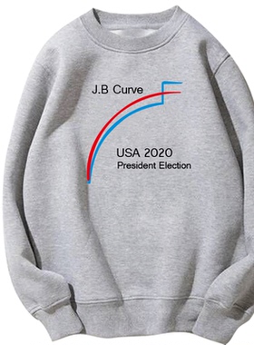 美国usa大选拜登选票曲线Biden Curve走势图特朗普川普竞选举卫衣