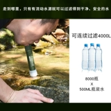 Портативное снаряжение, емкость для воды, дорожная сумка, трубочка, мундштук