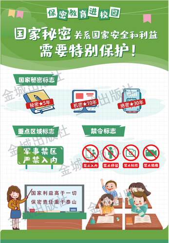 保密教育进校园挂图一套2张