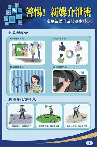 警惕！新媒介泄密（挂图，一套四张）  保密专业
