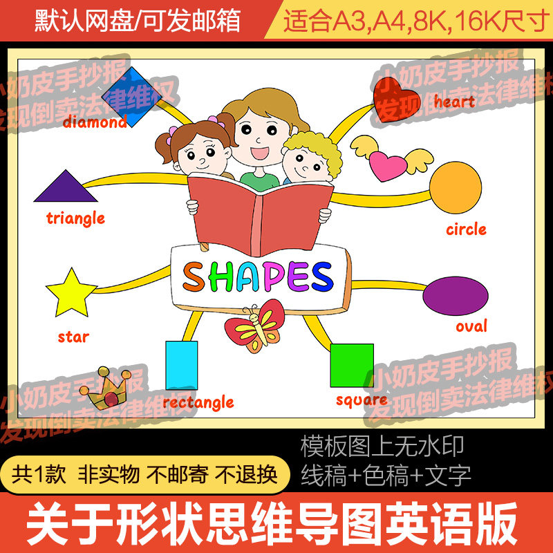 英语英文版关于形状的思维导图模版电子版手抄报半成品小报黑线稿