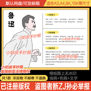 作家文学家鲁迅人物卡手抄报电子版人物名片知识卡手卡黑线描稿