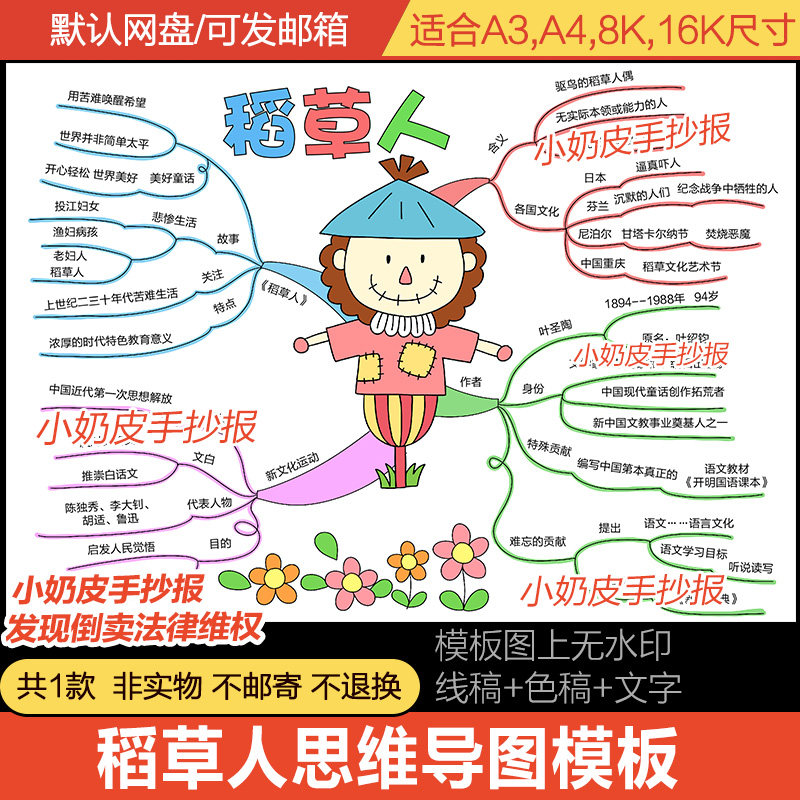 叶圣陶稻草人思维导图含义介绍电子版模板空白线稿涂色填色手抄报