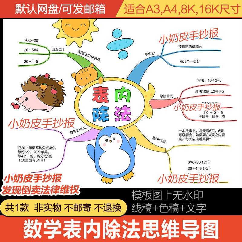 二年级下册数学表内除法思维导图模版半成品电子版黑白线稿涂色填