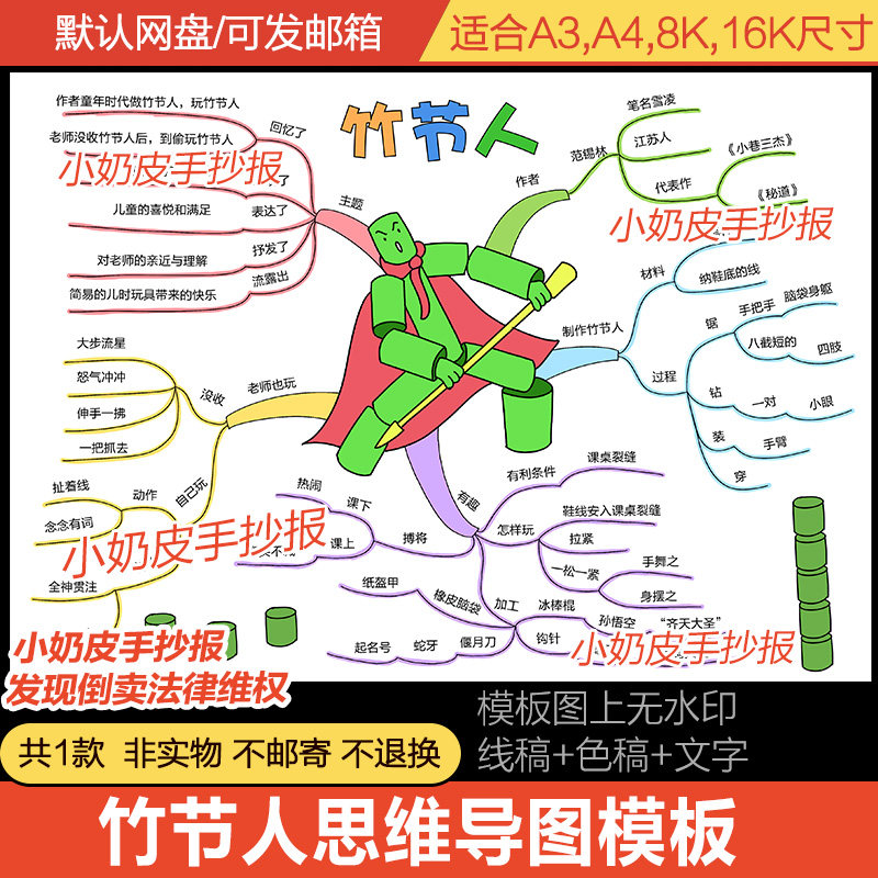 竹节人思维导图手抄报六年级上册语文小报电子版模板半成品填色涂