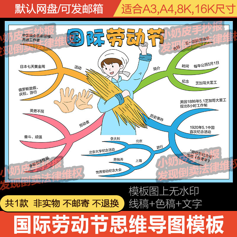 51国际劳动节思维导图模板电子版小报半成品黑线稿涂色填色素材