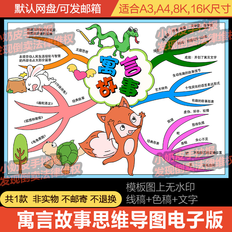 古希腊伊索寓言故事思维导图模板小报手抄报电子版黑线稿涂色填色