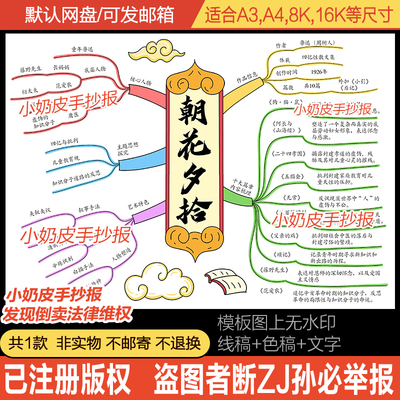 名著朝花夕拾思维导图手抄报模版电子版好书推荐小报黑线稿涂色