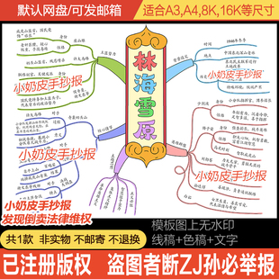 林海雪原思维导图手抄报好书推荐读后感小报模板电子版黑白线稿